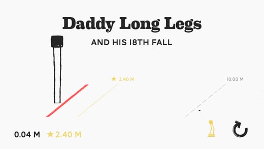 à¸à¸¥à¸à¸²à¸£à¸à¹à¸à¸«à¸²à¸£à¸¹à¸à¸ à¸²à¸à¸ªà¸³à¸«à¸£à¸±à¸ Daddy long leg Game