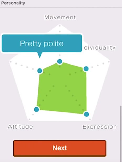 miitomo personality guide 01 easygoing softie