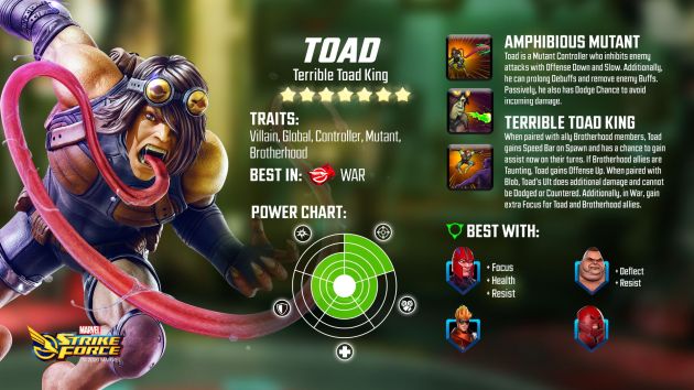 Toad Marvel Strike Force