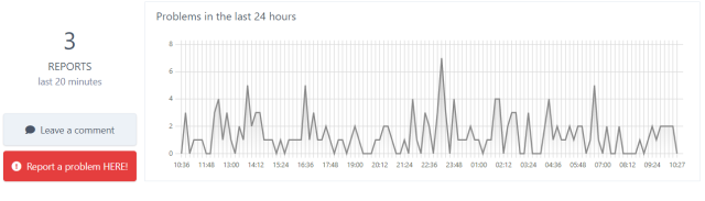 Genshin Impact srver