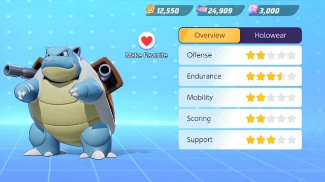Pokemon Unite - Blastoise Statistics