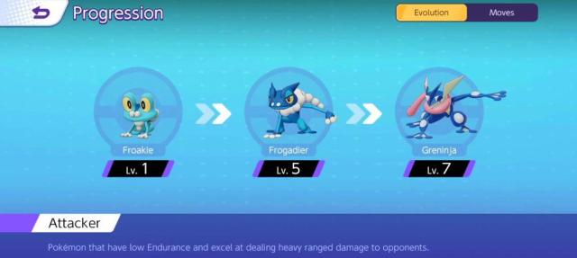 Greninja Evolution in Pokemon Unite