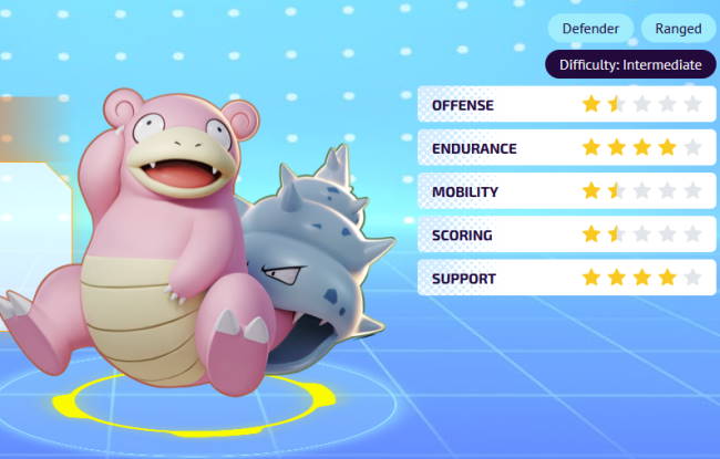 Slowbro defensor pokémon unite