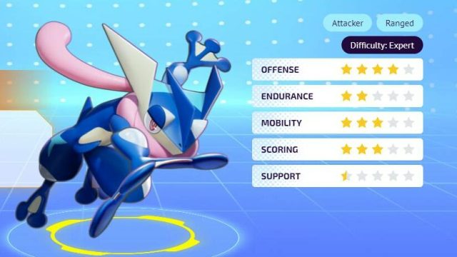 Pokemon Unite - Greninja Statistics