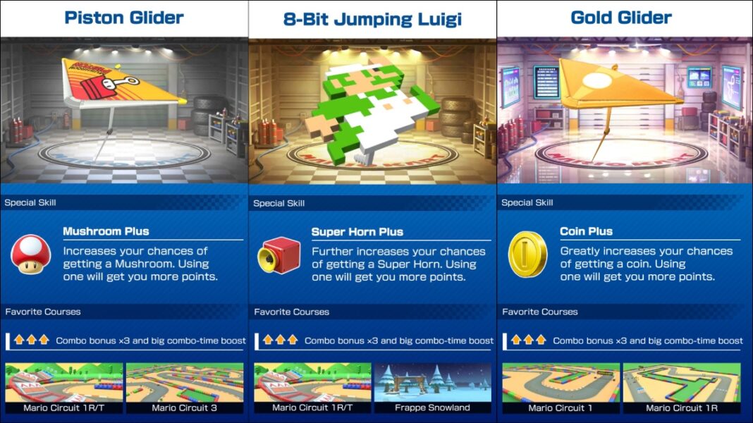 Best Gliders in Mario Kart Tour, Ranked Touch, Tap, Play