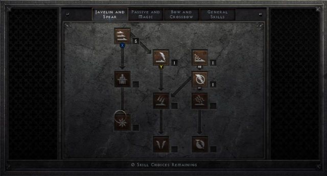 Diablo II Resurrected