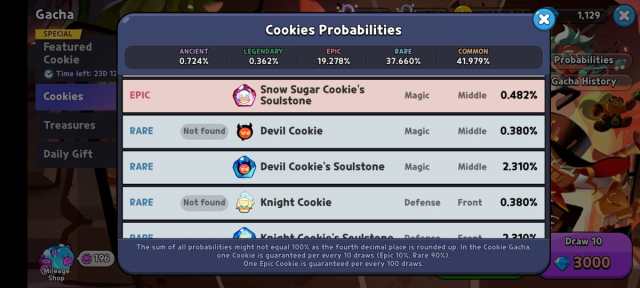 Cookie run kingdom devil cookie