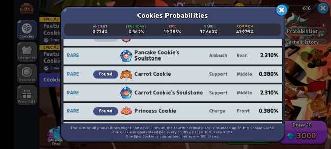 cookie run kingdom carrot cookie
