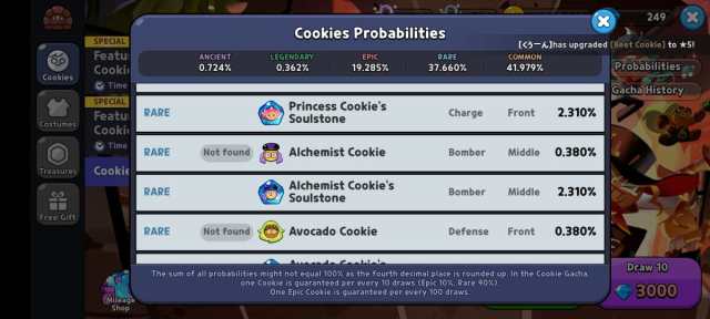 cookie run kingdom alchemist cookie