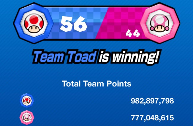 toad vs toadette team points