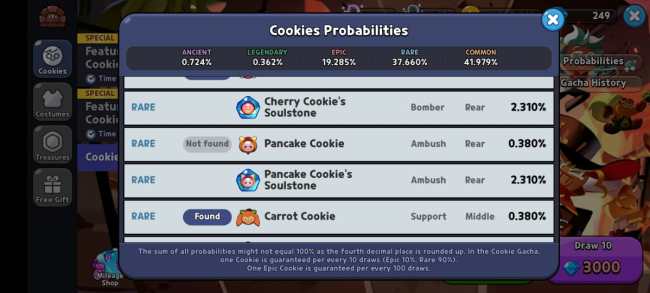 Cookie run kingdom pancake cookie