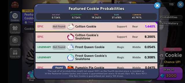 cotton cookie probability
