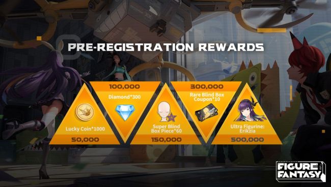 Figure Fantasy pre-registration rewards