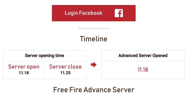 Free Fire OB31 Advance Server release date has been revealed by Garena