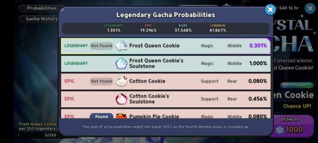 Cookie toppings queen frost