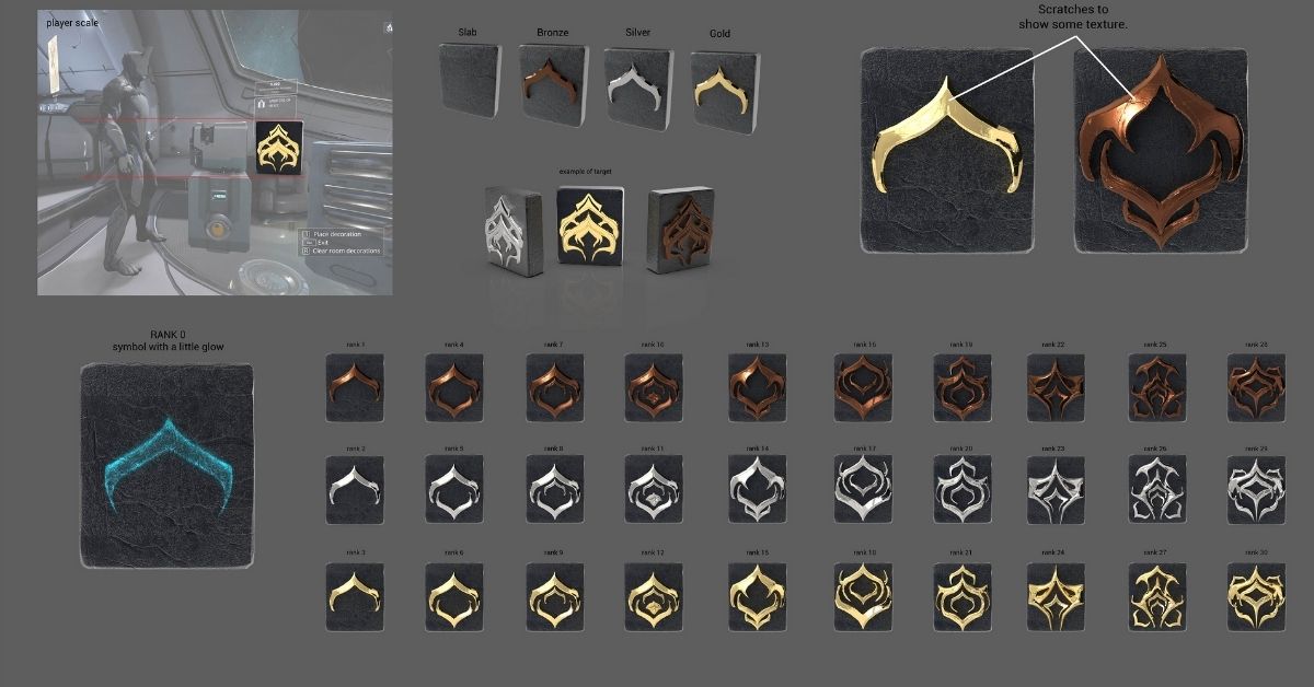 How to Get Mastery Rank Fast in Warframe Touch, Tap, Play