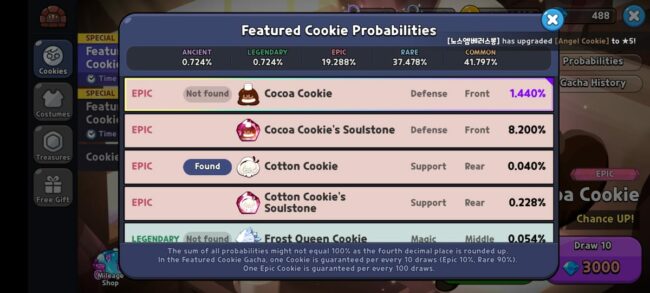 cocoa cookie in cookie run kingdom