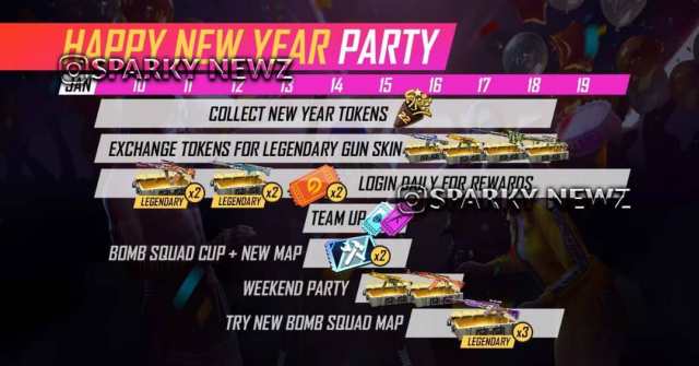 Free Fire Happy New Year Party Event Calendar
