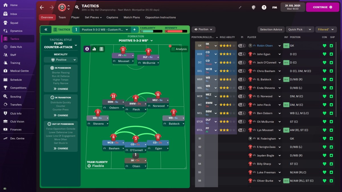 Is There Russian Premier League (RPL) in Football Manager 2022? Answered