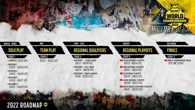 COD-Mobile-Championship-TTP