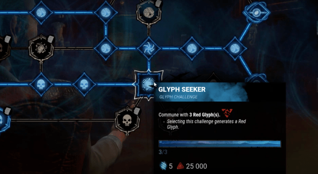 red glyph challenge dead by daylight