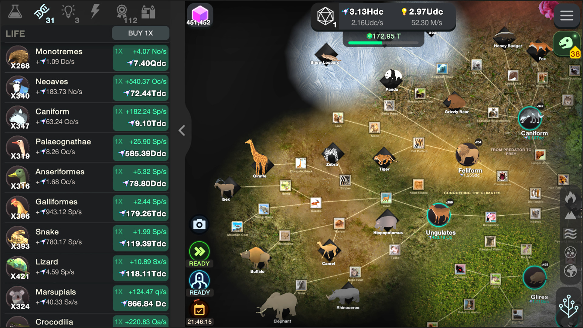 How Many Prestige Levels Are There in Cell to Singularity Evolution