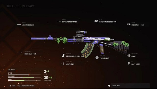 Best Assault Rifles to Use in Call of Duty Warzone Season 4 - Touch ...
