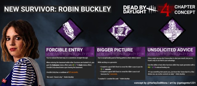 stranger things fan art dead by daylight reddit