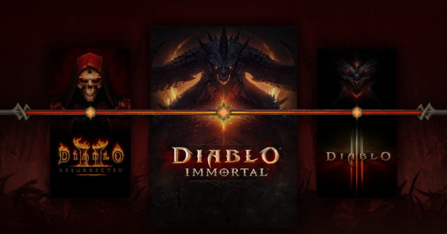 Diablo Immortal Codes (October 2023)