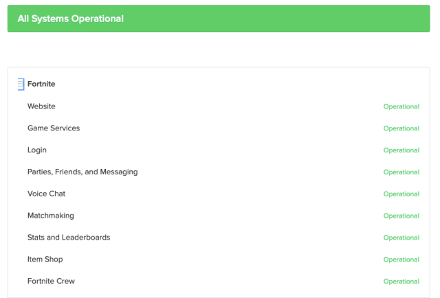 epic games fortnite status