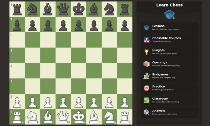 Learn page in chess.com