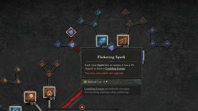 Flickering Spark in Diablo 4