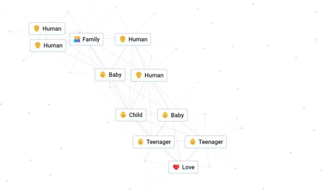 How to Get Humans & Babies in Infinite Craft - Touch, Tap, Play