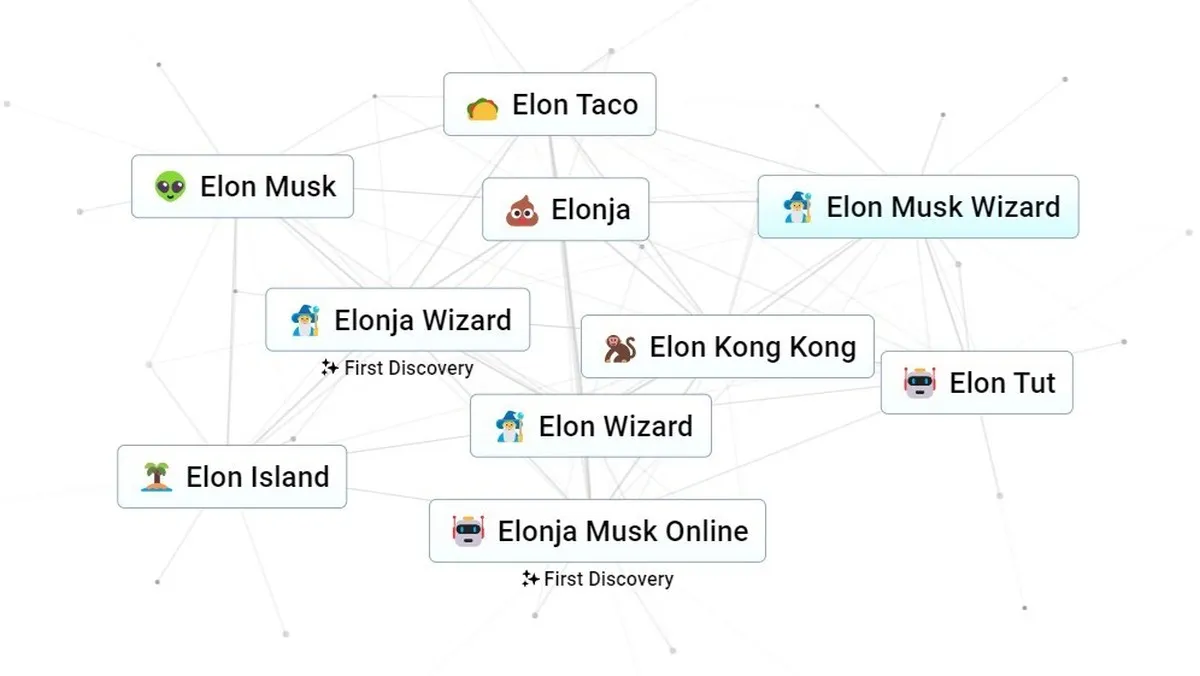 How to Get Elon Musk & Tesla in Infinite Craft - Touch, Tap, Play