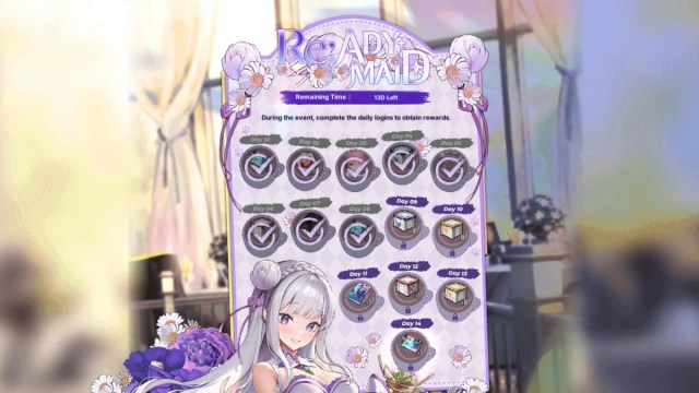 The login chart in the re zero event in goddess of victory nikke